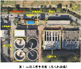 赣州赣县城北污水处理厂中毒窒息事故调查报告