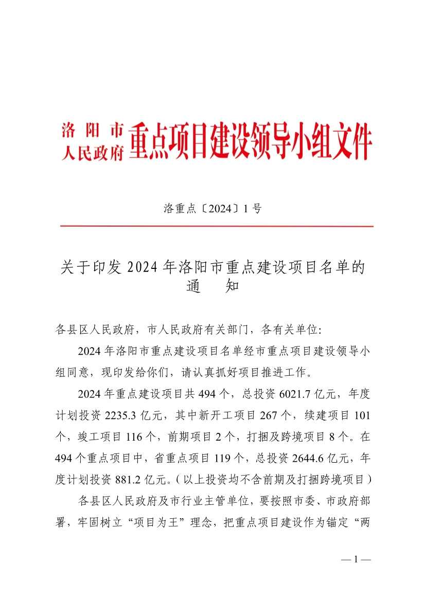 洛阳2024重点建设项目含多个环保工程