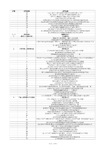 031908550671_0重大建设项目_2.png 浙江2024年千项万亿工程重大项目计划(图2)