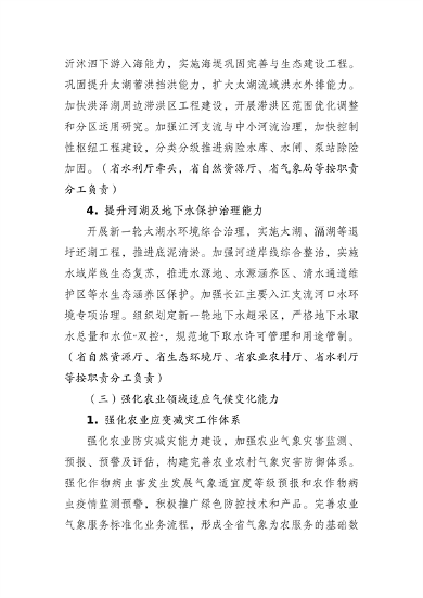 040114062634_0江苏省适应气候变化行动方案_12.png 江苏省适应气候变化行动方案发布(图12)