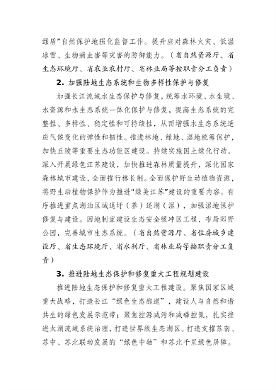 040114062634_0江苏省适应气候变化行动方案_18.png 江苏省适应气候变化行动方案发布(图18)