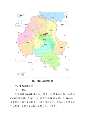 潍坊市2021-2035生态修复规划发布(图10)