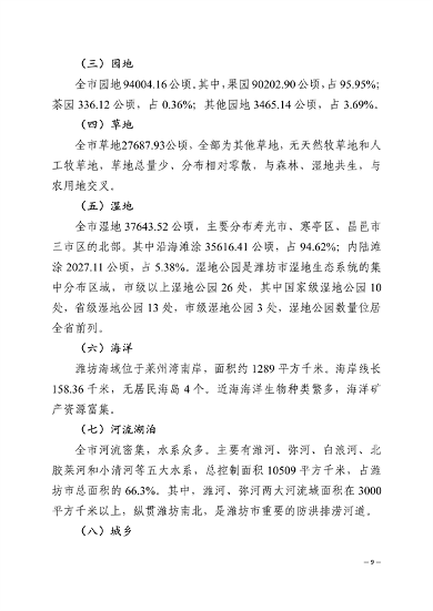 潍坊市2021-2035生态修复规划发布(图12)