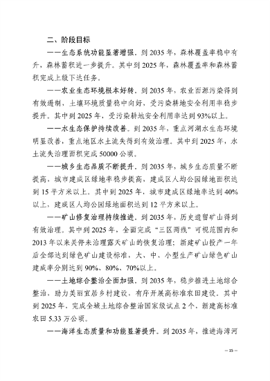 潍坊市2021-2035生态修复规划发布(图18)