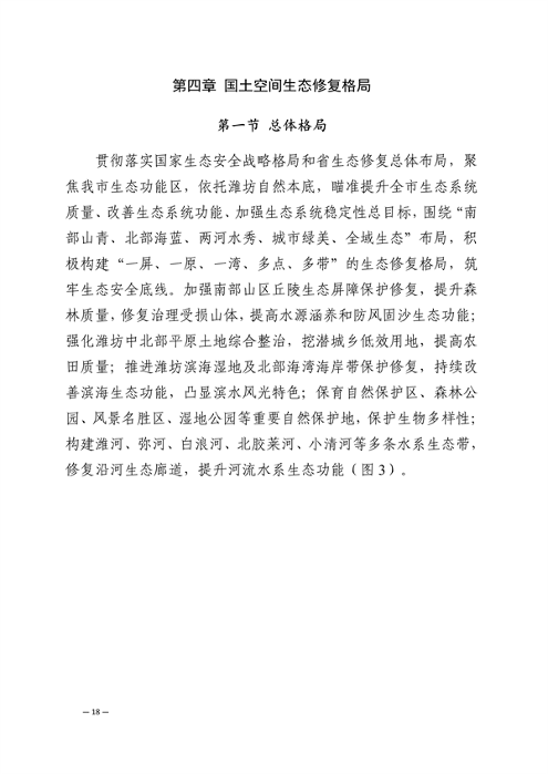 潍坊市2021-2035生态修复规划发布(图21)