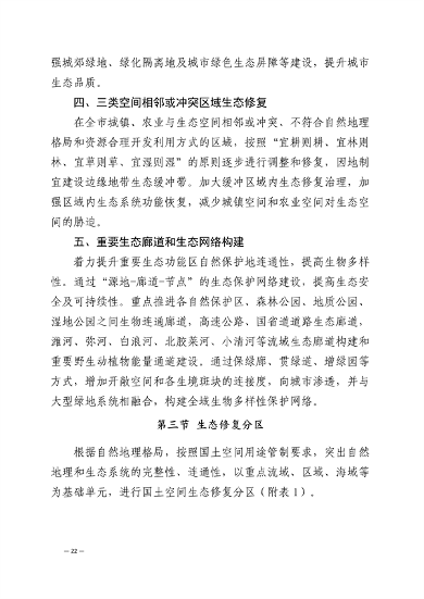 潍坊市2021-2035生态修复规划发布(图25)