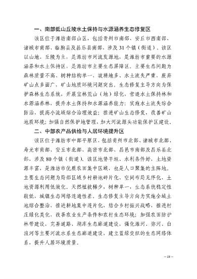 潍坊市2021-2035生态修复规划发布(图26)