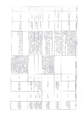 贵州省绿色金融推动工业低碳发展政策解读与实施指南(图10)