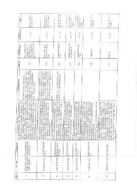 贵州省绿色金融推动工业低碳发展政策解读与实施指南(图28)