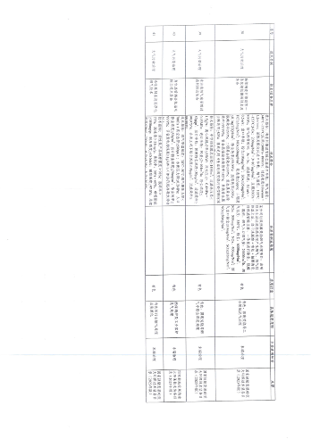 贵州省绿色金融推动工业低碳发展政策解读与实施指南(图31)