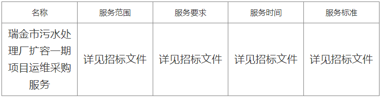 瑞金市污水处理厂运维服务中标|项目动态全解析 瑞金市污水处理厂运维服务中标|项目动态全解析