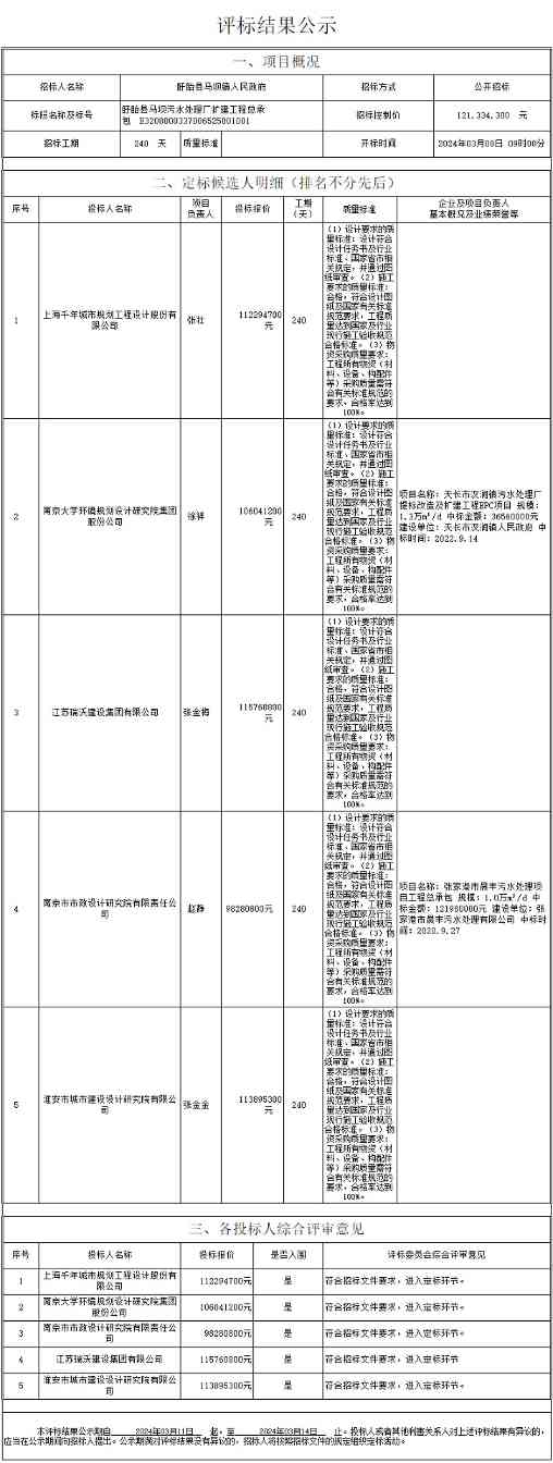 江苏盱眙马坝污水处理厂扩建中标信息|总承包商名单解析 江苏盱眙马坝污水处理厂扩建中标信息|总承包商名单解析