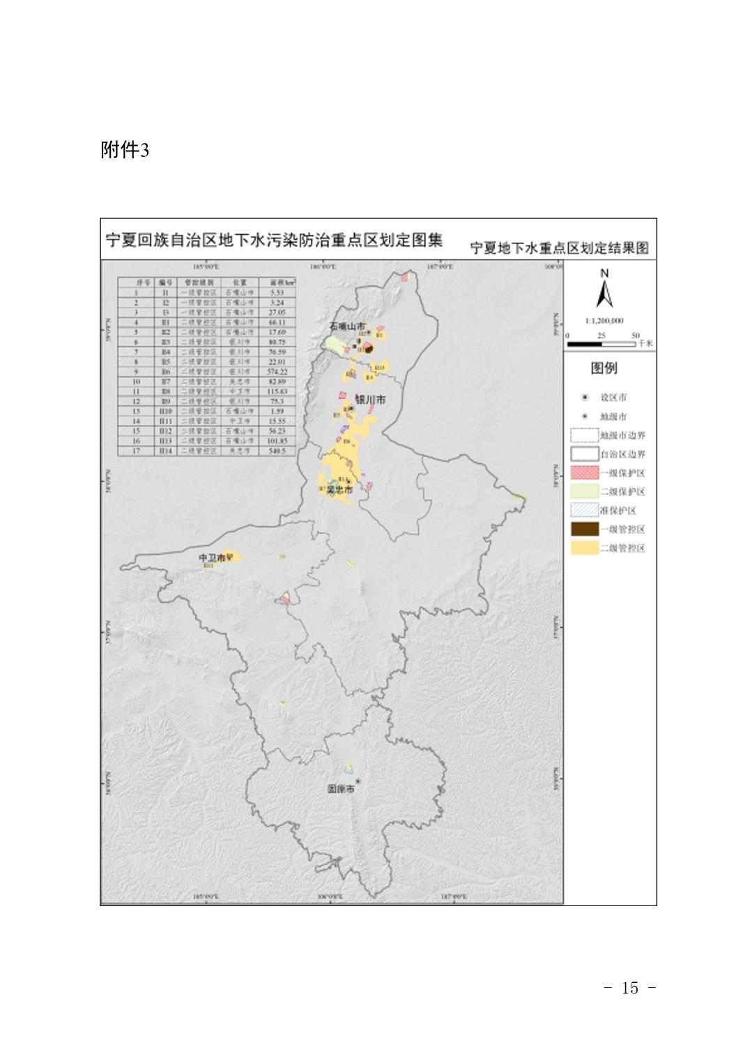 宁夏地下水污染防治重点区划定方案｜实用指南(图15)