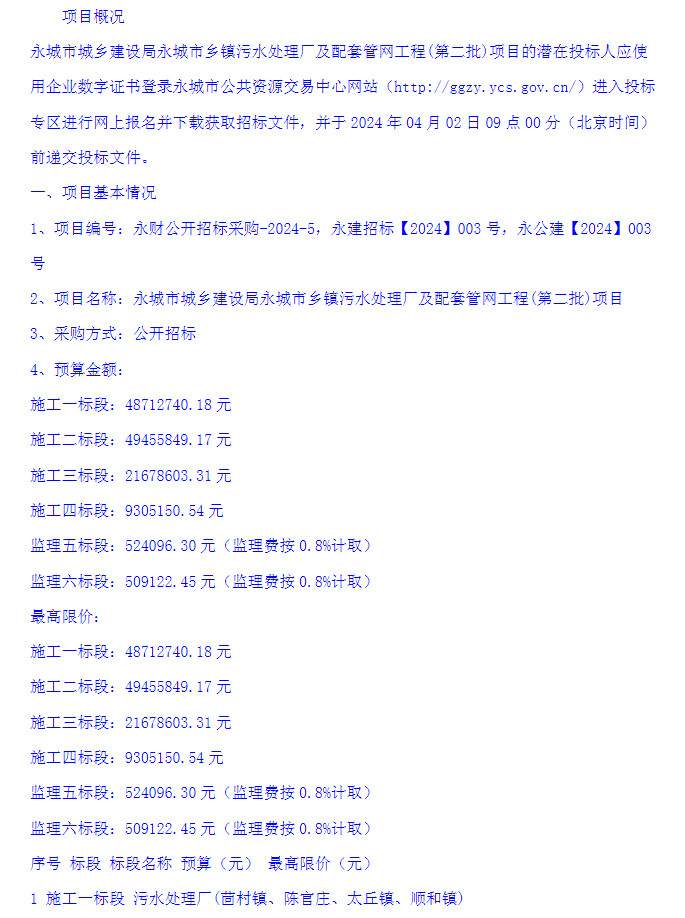 预算1.3亿 河南永城市乡镇污水处理厂及配套管网工程(第二批)项目公开招标！