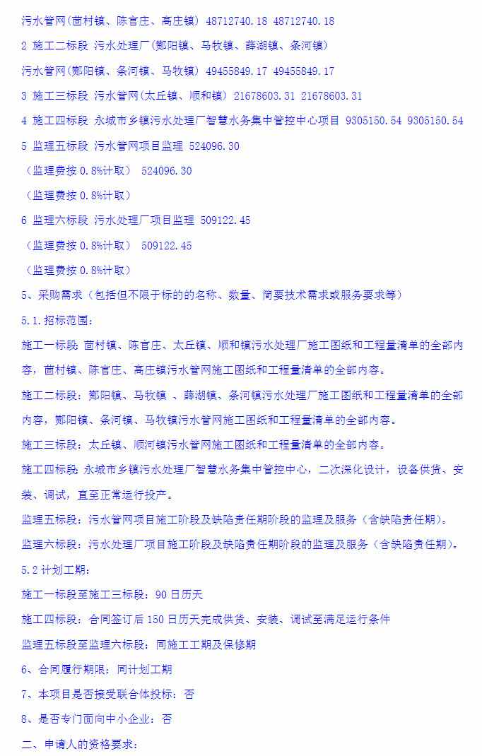 河南永城污水处理厂项目招标｜预算1.3亿全攻略(图2)