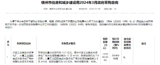 总投资约13.7亿！横州六景工业园区两座水质净化厂特许经营项目即将采购！