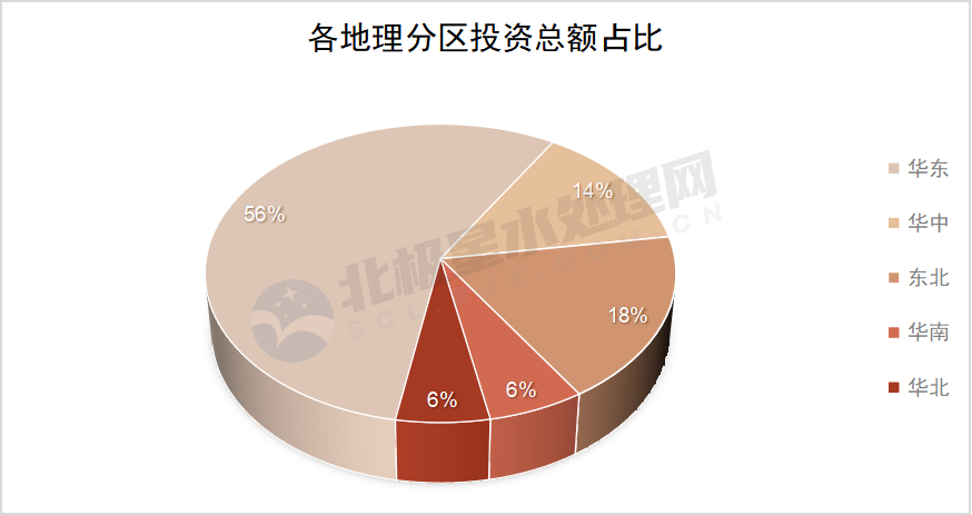 图片4.png 2月中标清单出炉:国资央企、知名设计院、水务龙头等皆榜上有名!(图5)