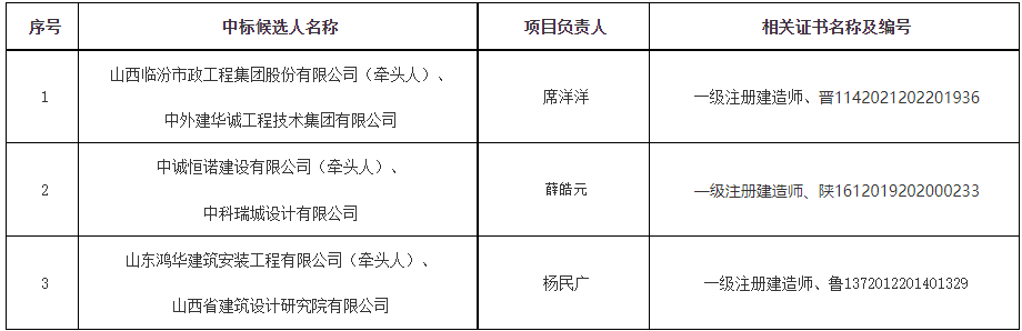 搜狗高速浏览器截图20240308085650.png 搜狗高速浏览器截图20240308085650.png