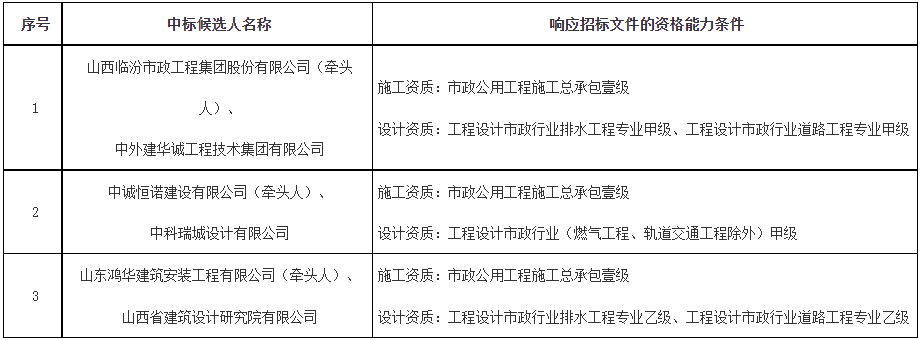 搜狗高速浏览器截图20240308085708.png 搜狗高速浏览器截图20240308085708.png
