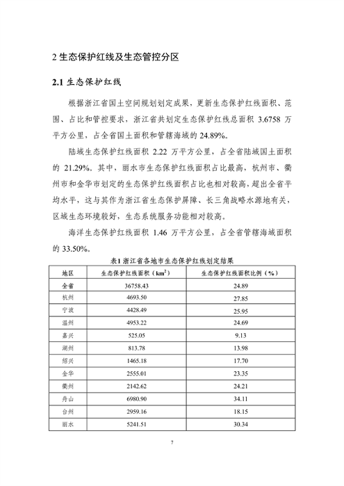 032009013916_0分区管控动态_11.png 《浙江省生态环境分区管控动态更新方案(征求意见稿)》征求意见(图11)