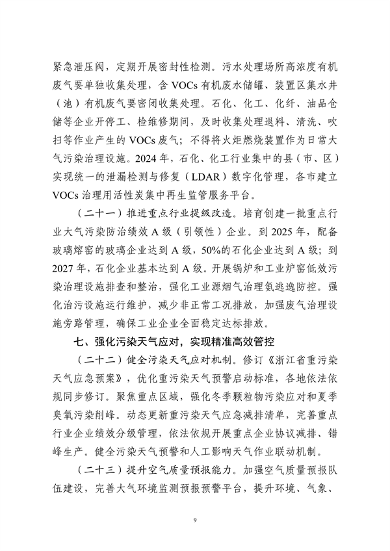 032008572651_0空气质量持续改善_9.png 浙江省空气质量持续改善行动计划(征求公众意见稿)发布(图9)