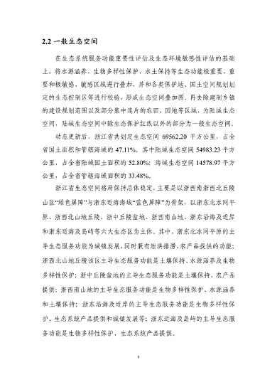 032009013916_0分区管控动态_12.png 《浙江省生态环境分区管控动态更新方案(征求意见稿)》征求意见(图12)