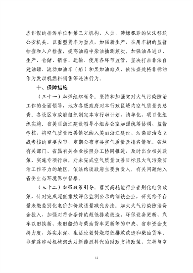 032008572651_0空气质量持续改善_12.png 浙江省空气质量持续改善行动计划(征求公众意见稿)发布(图12)