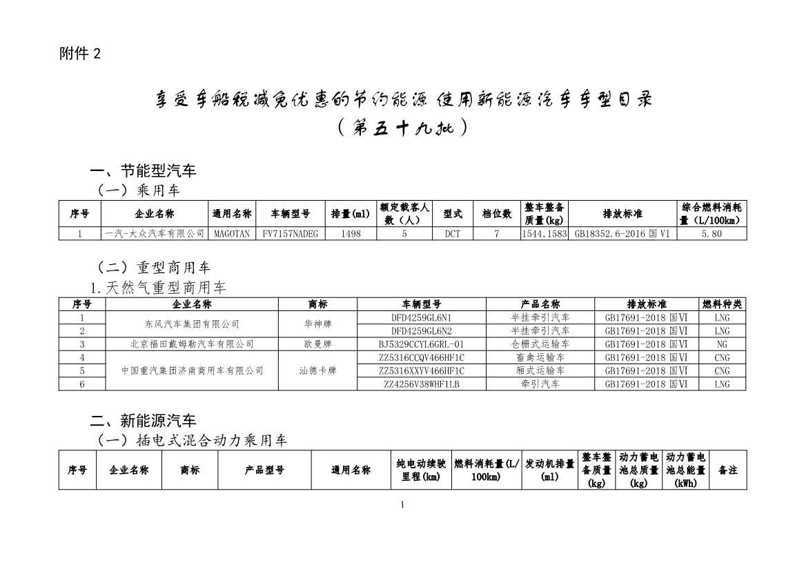工信部公布新一批减免车辆购置税的新能源汽车车型目录！
