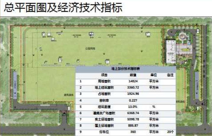 上合示范区污水处理厂迁建规划方案｜实用指南(图1)