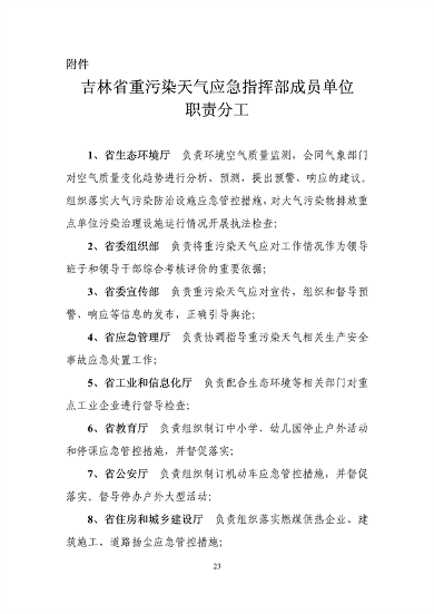 吉林省重污染天气应急预案修订版｜公众意见征集全攻略(图26)