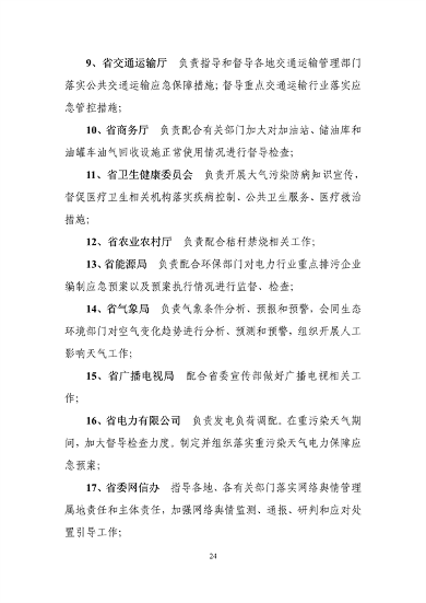 吉林省重污染天气应急预案修订版｜公众意见征集全攻略(图27)