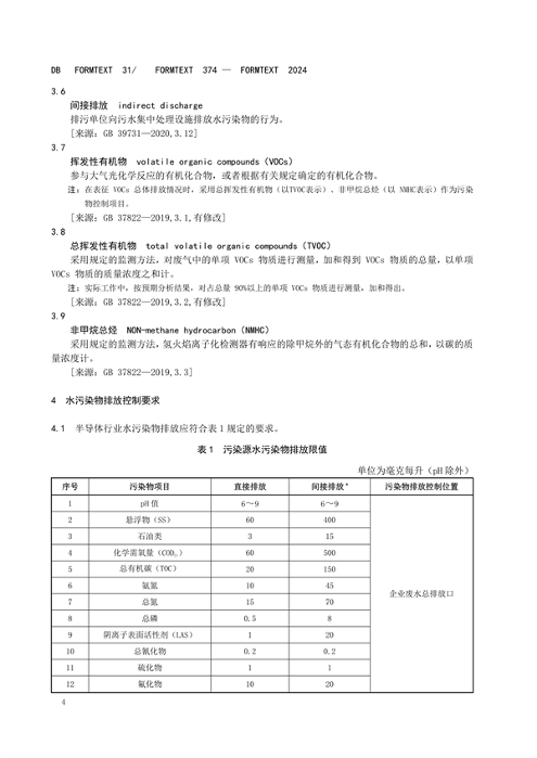 上海半导体行业污染物排放标准发布｜实用指南(图10)