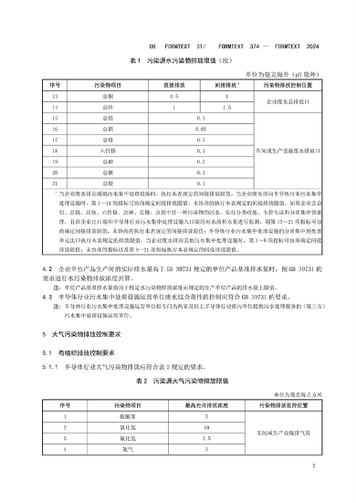 上海半导体行业污染物排放标准发布｜实用指南(图11)