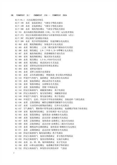 上海半导体行业污染物排放标准发布｜实用指南(图8)