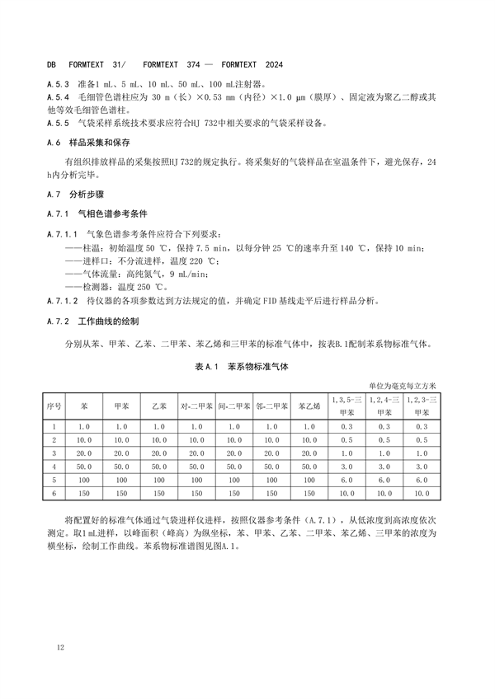 上海半导体行业污染物排放标准发布｜实用指南(图18)