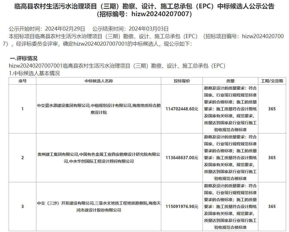 农村污水治理项目中标公告｜碧水源牵头超亿元报价