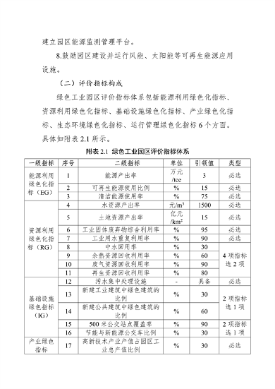 湖北省绿色制造梯度培育实施细则｜实用指南(图16)