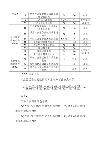 湖北省绿色制造梯度培育实施细则｜实用指南(图17)