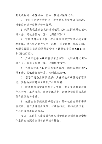 湖北省绿色制造梯度培育实施细则｜实用指南(图35)