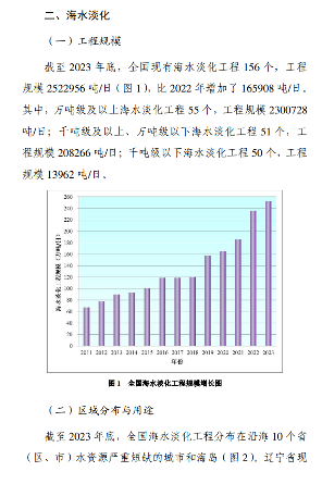 全国海水淡化工程规模增长｜行业数据解读全攻略(图5)