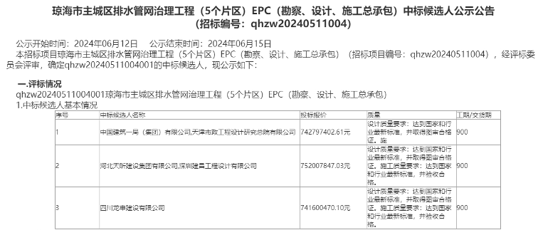 海南琼海排水管网治理工程中标金额7.4亿｜EPC项目全攻略