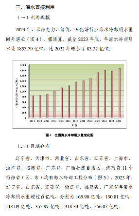全国海水淡化工程规模增长｜行业数据解读全攻略(图9)