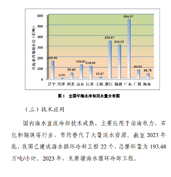 全国海水淡化工程规模增长｜行业数据解读全攻略(图10)