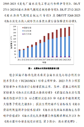 全国海水淡化工程规模增长｜行业数据解读全攻略(图13)