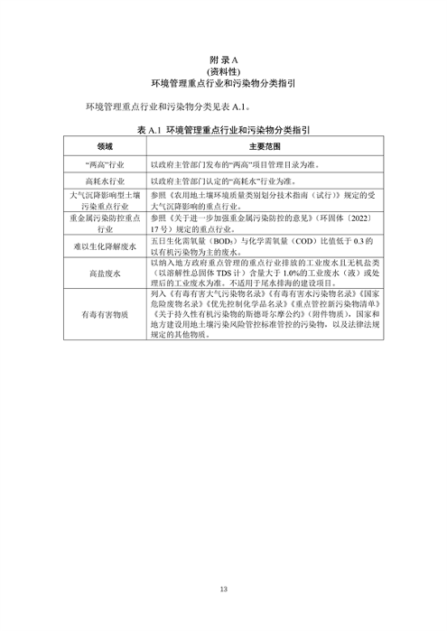 山东产业园区环境准入清单编制指南｜实用操作手册(图14)