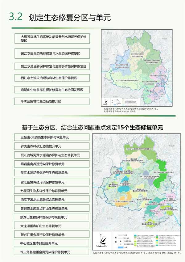 肇庆市生态修复规划征求意见｜国土空间优化全攻略(图16)