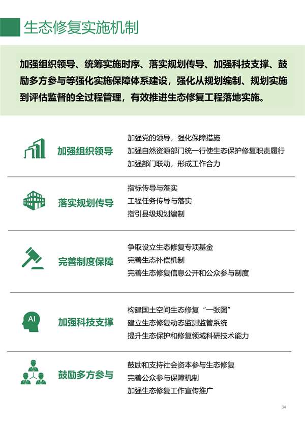 肇庆市生态修复规划征求意见｜国土空间优化全攻略(图34)