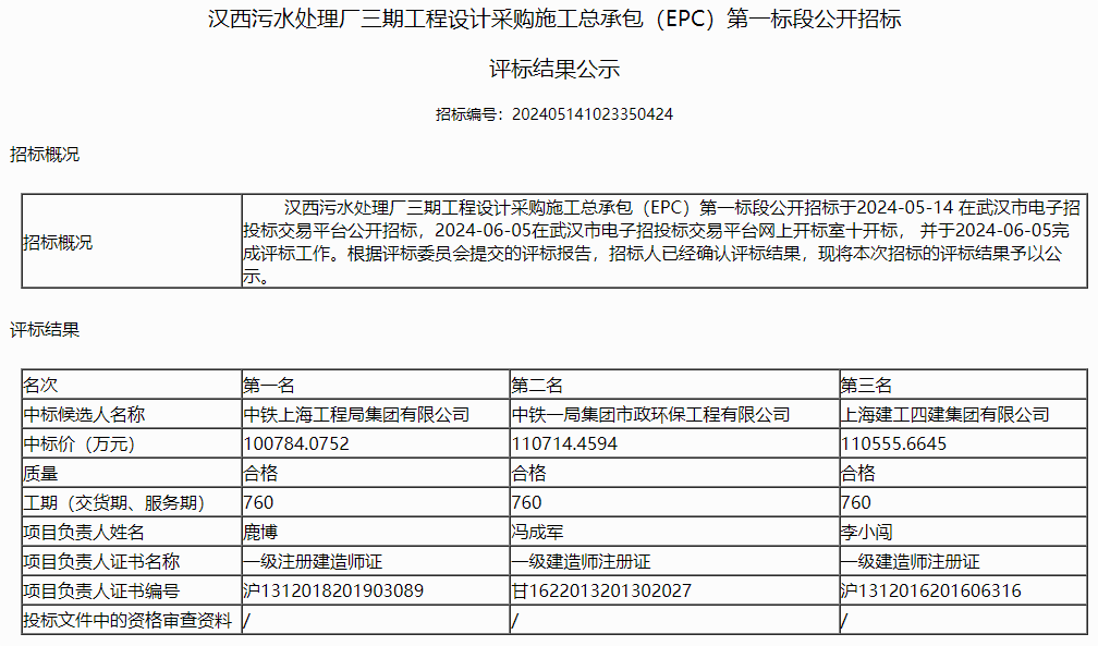 汉西污水厂三期工程EPC中标结果公布｜污水处理项目全攻略