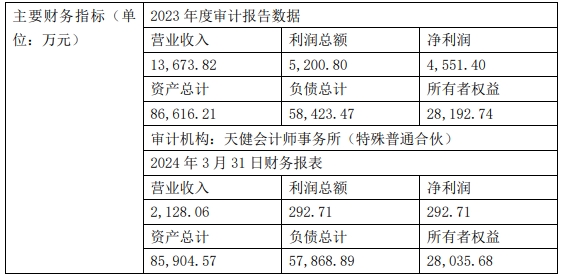 钱江水利拟竞买玉环水务和开化天汇股权｜水务市场拓展全攻略