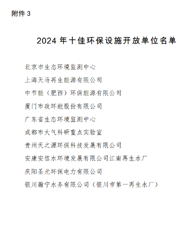 2024美丽中国行动者先进典型名单公布｜环保志愿案例全攻略(图4)